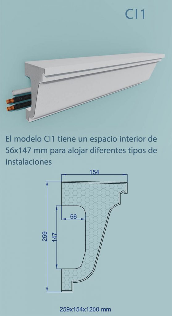 CI1